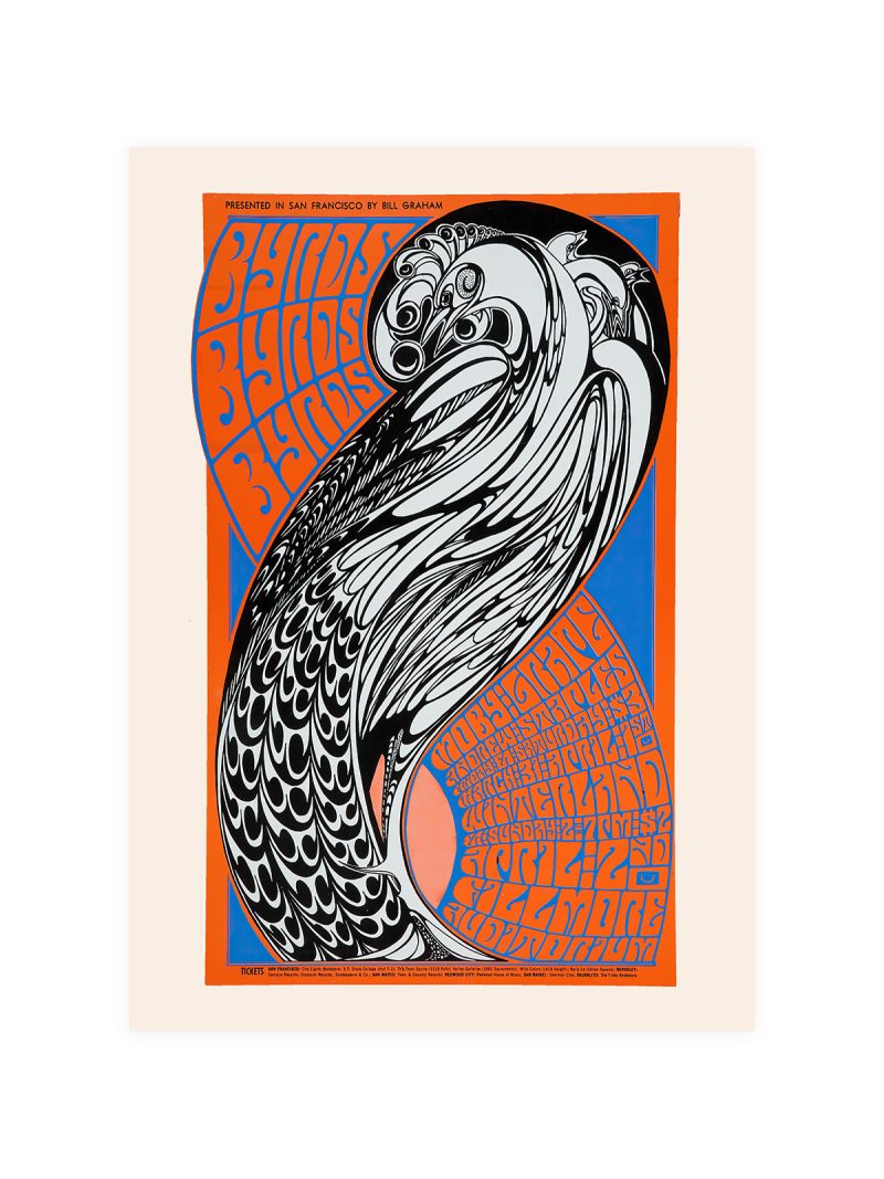 The Byrds Poster